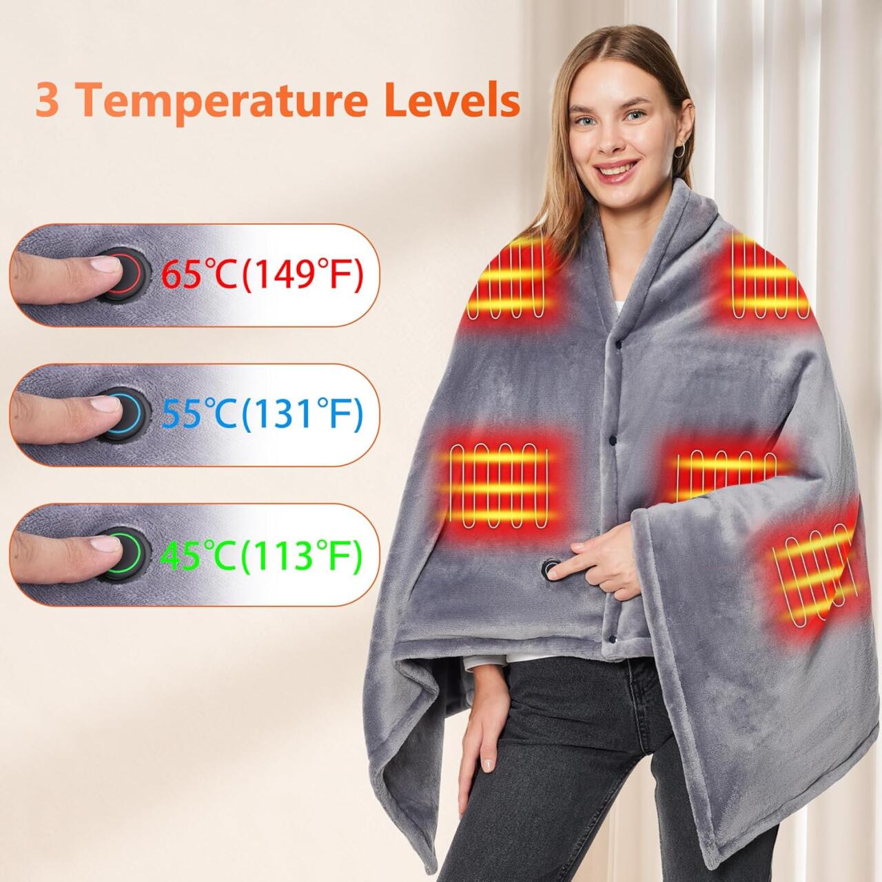 Thermal Blanket