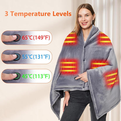 Thermal Blanket